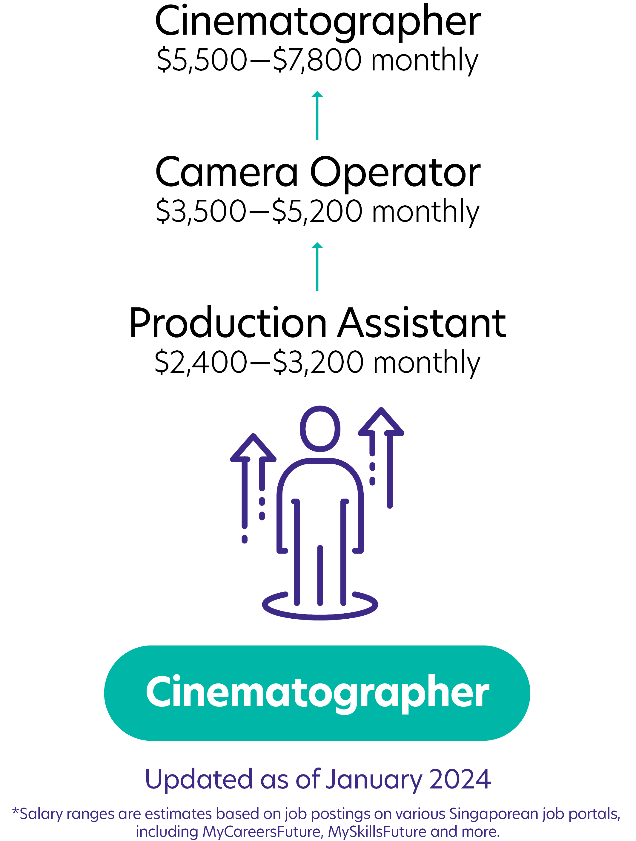 178Cinematographer