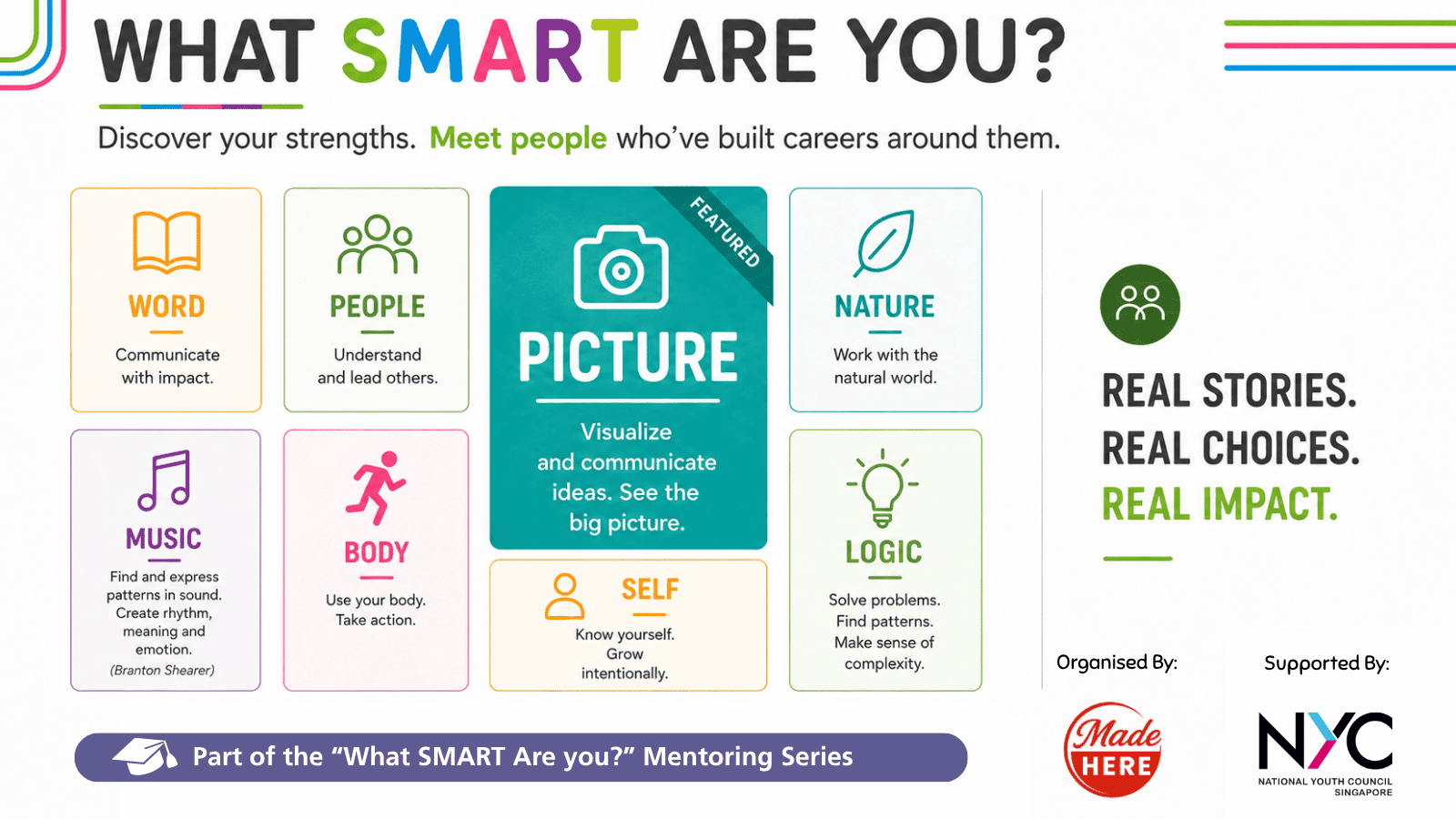 Image of event: What SMART are you? (Picture)