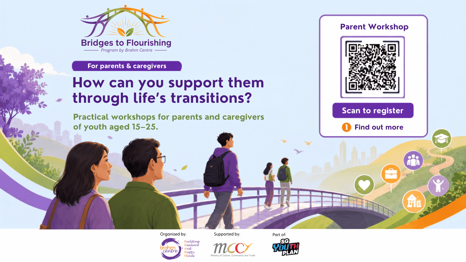 Image of event: Bridges to Flourishing (Parents)