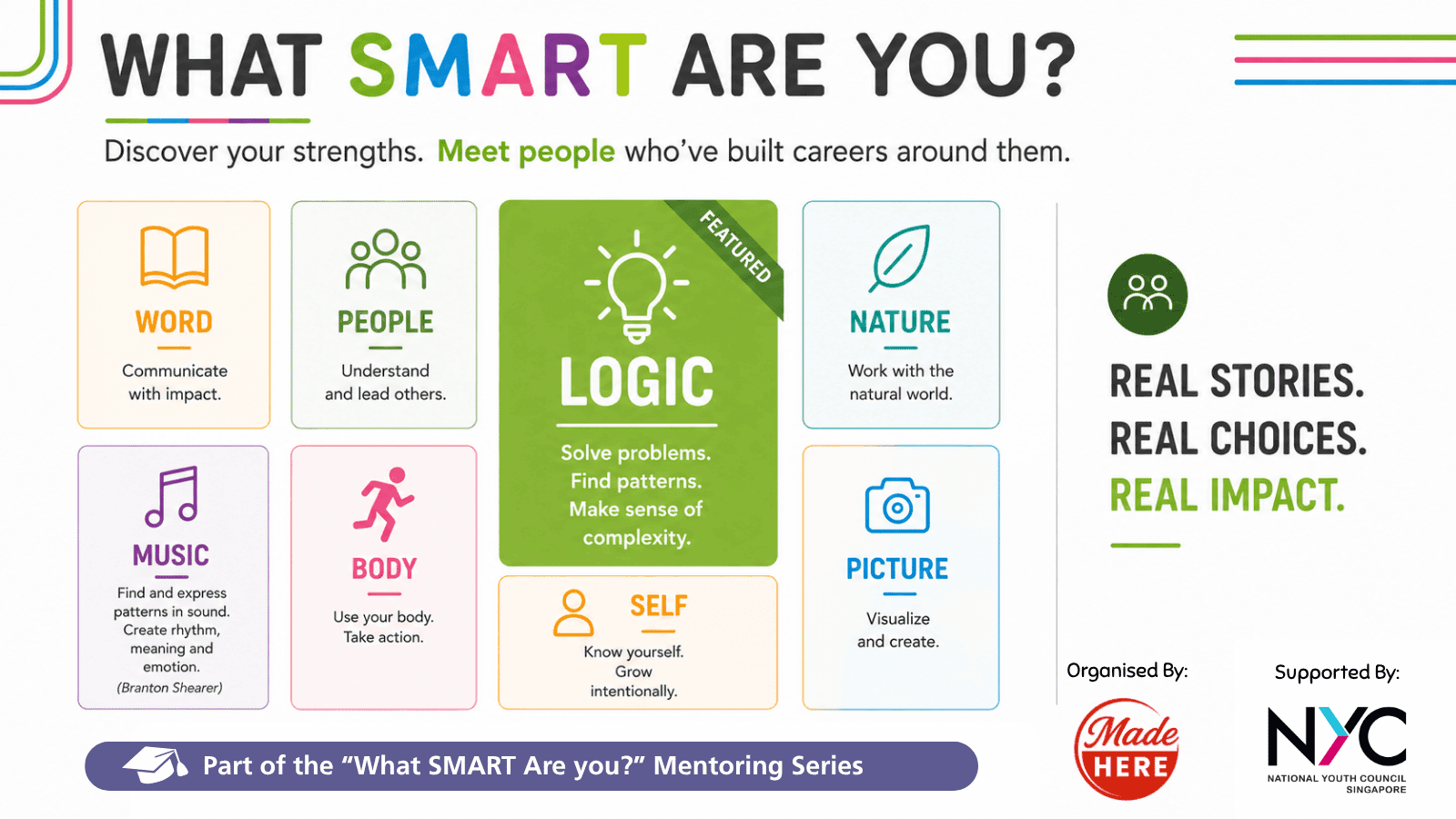Image of event: What SMART are you? (Logic)
