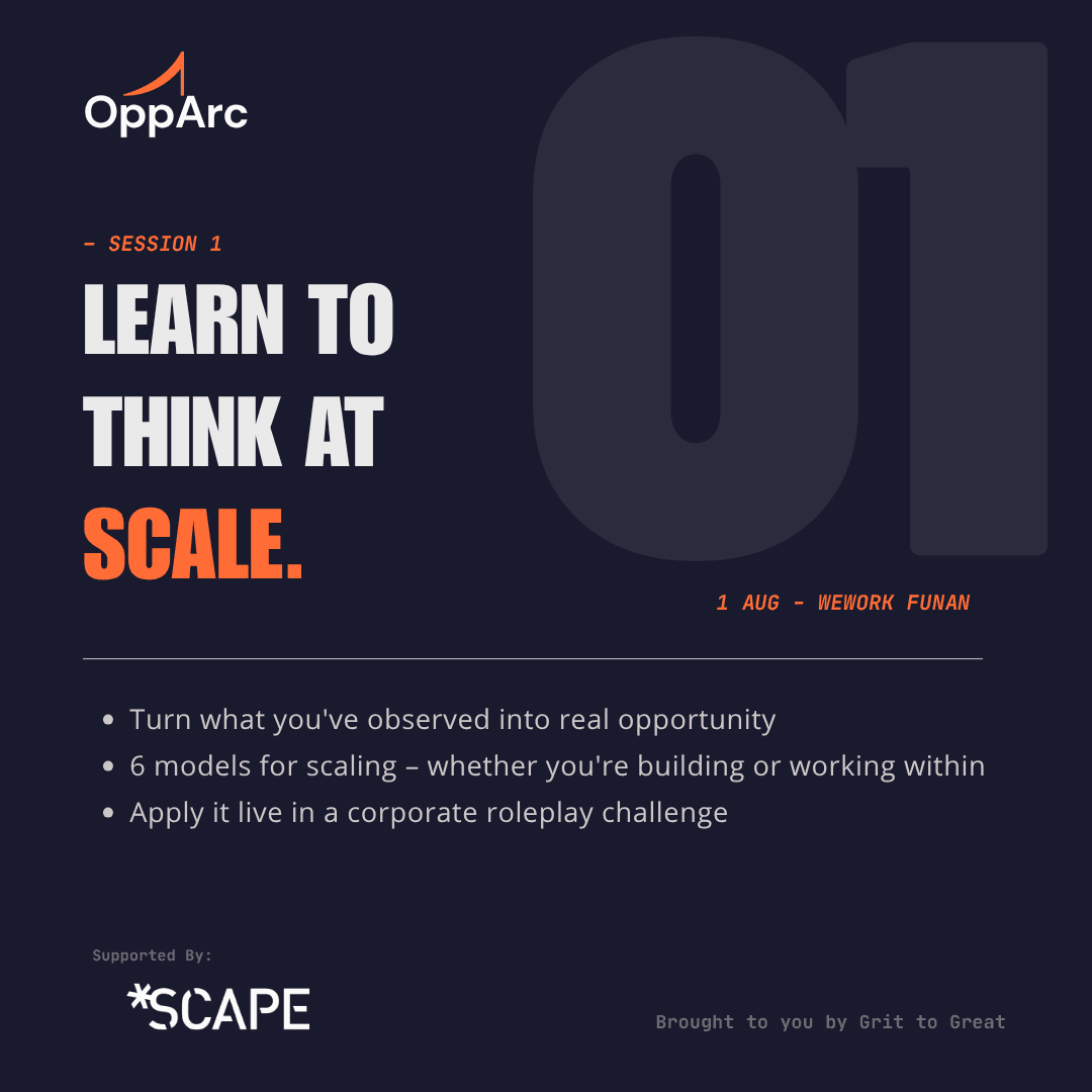 Image of event: Opportunity Architecture - The ideas exist. The hustle exists. Now own the mental models to scale.