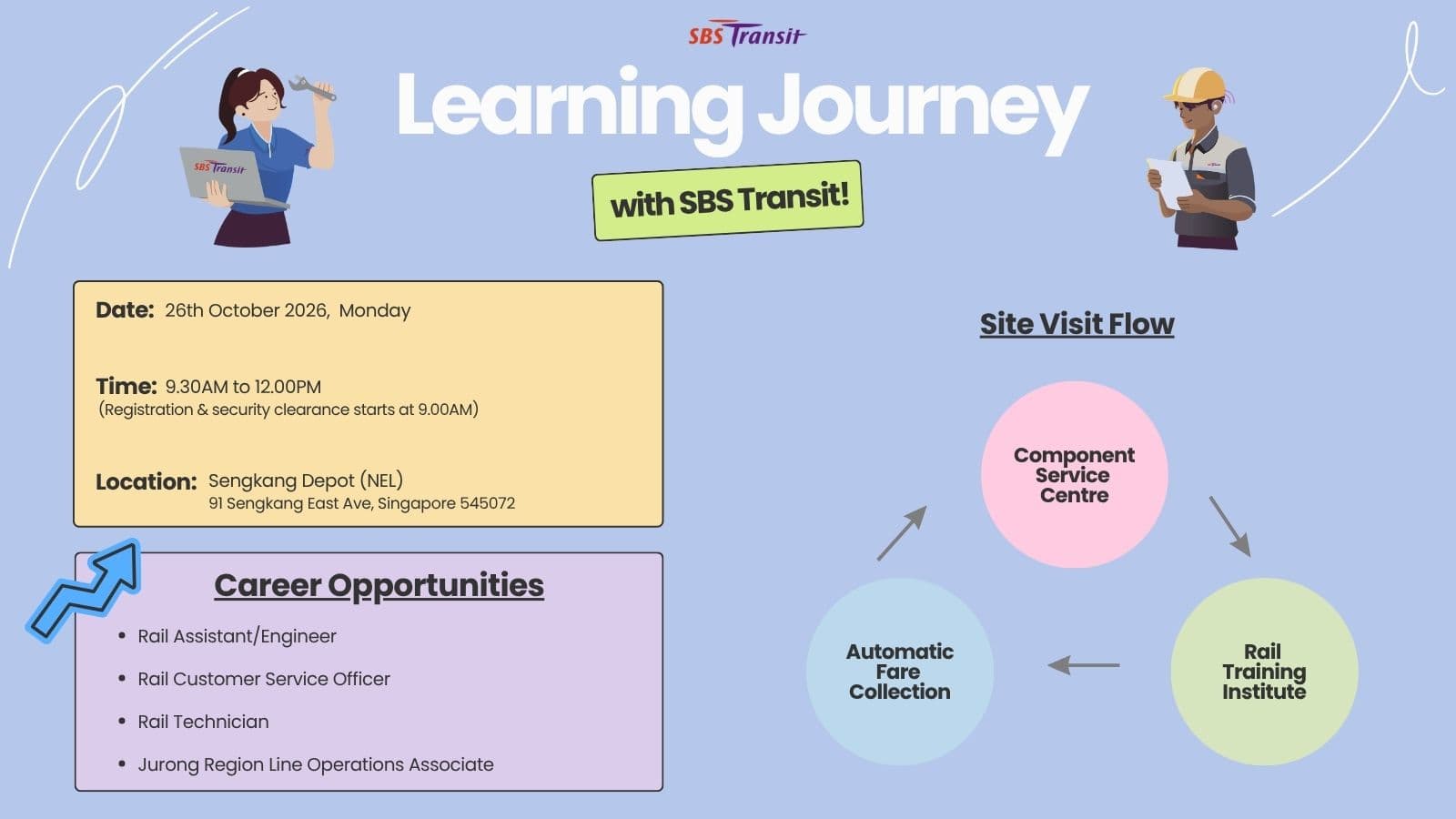 Image of event: All Aboard: Exploring the Rail Industry with SBS Transit