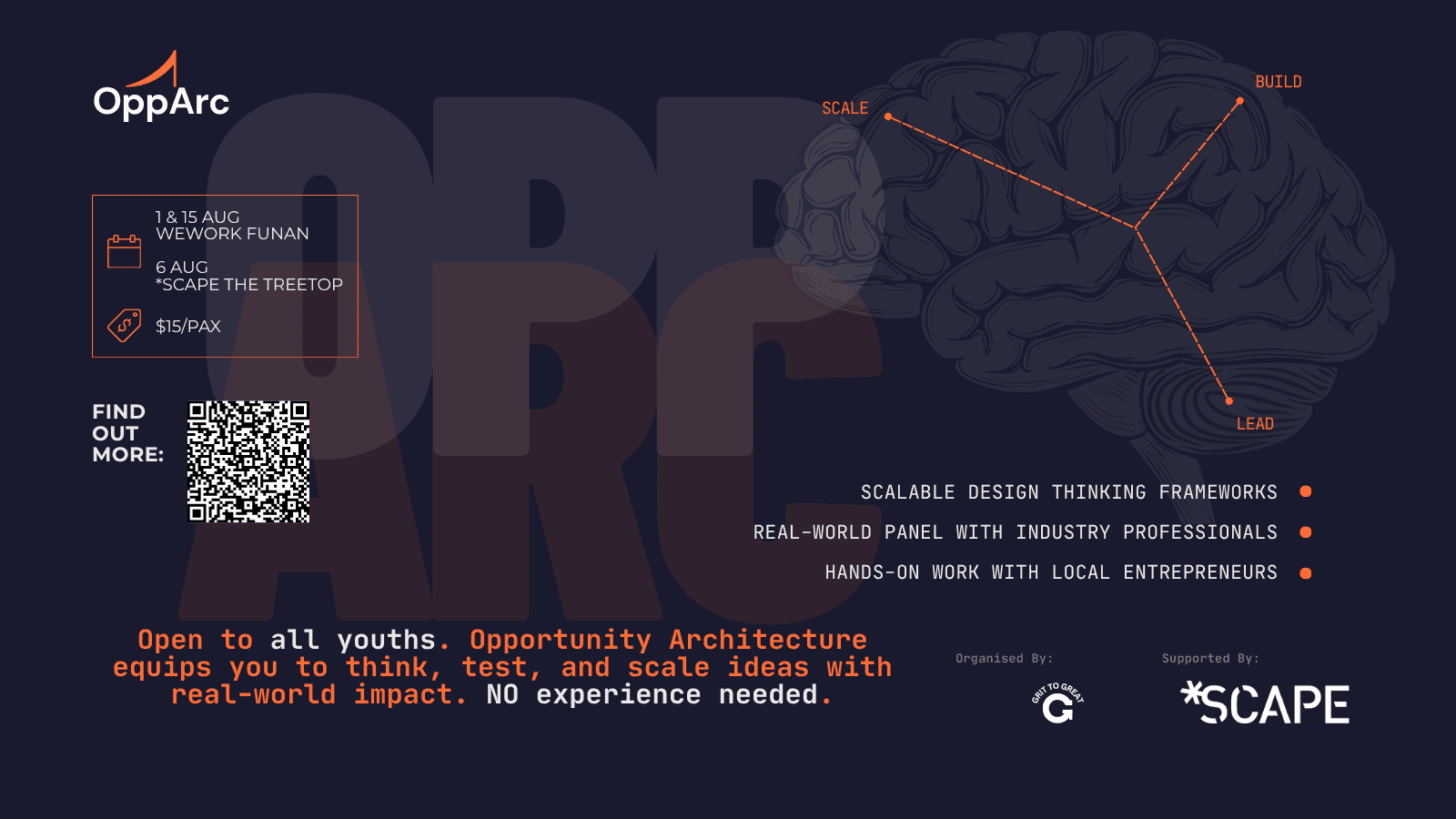 Image of event: Opportunity Architecture - The ideas exist. The hustle exists. Now own the mental models to scale.