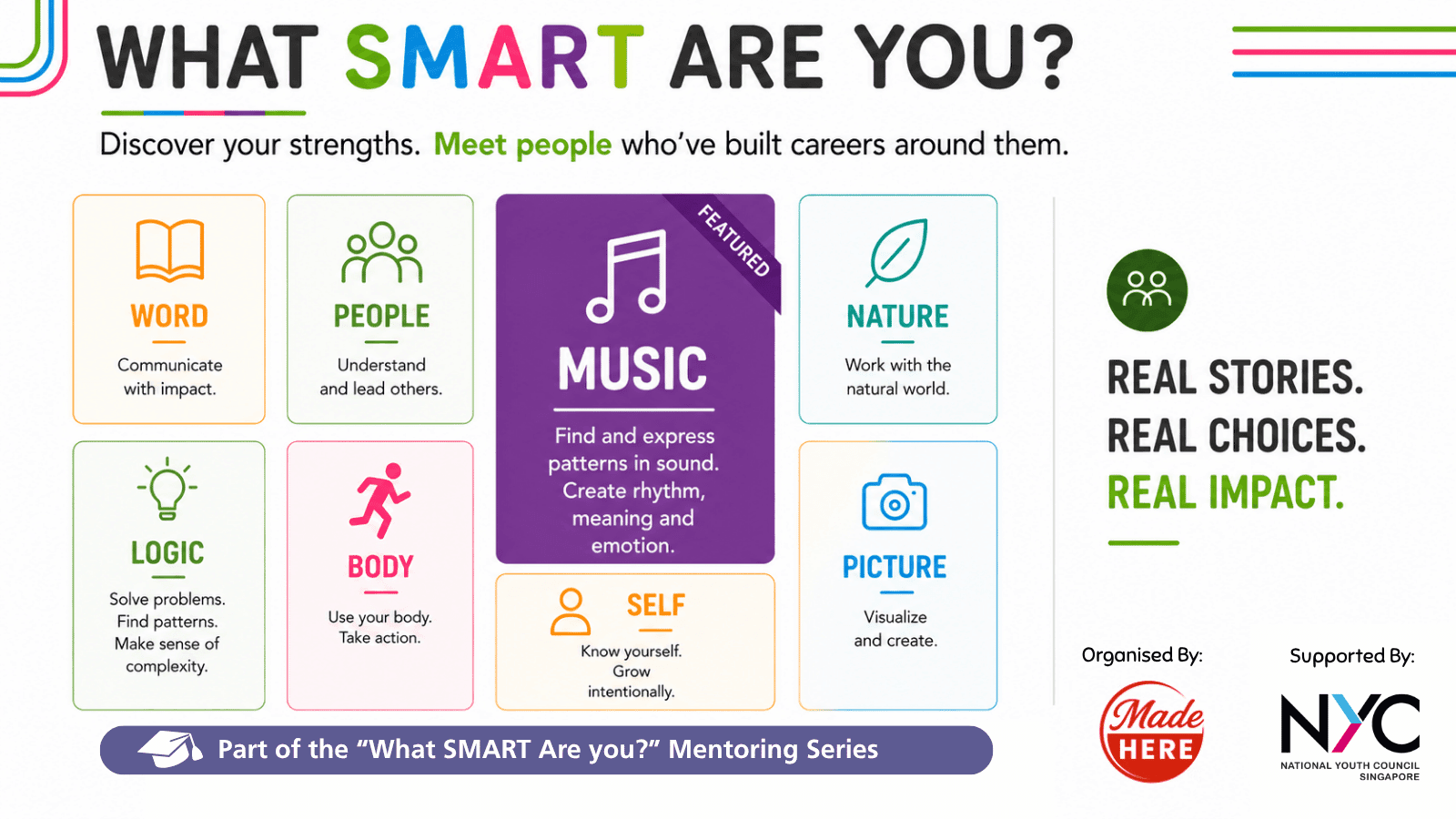 Image of event: What SMART are you? (Music)