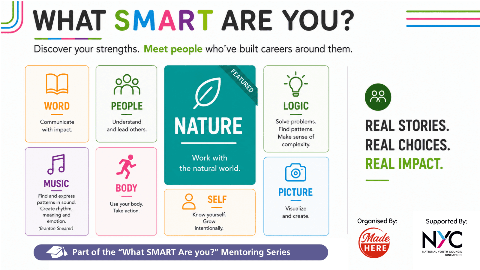 Image of event: What SMART are you? (Nature)
