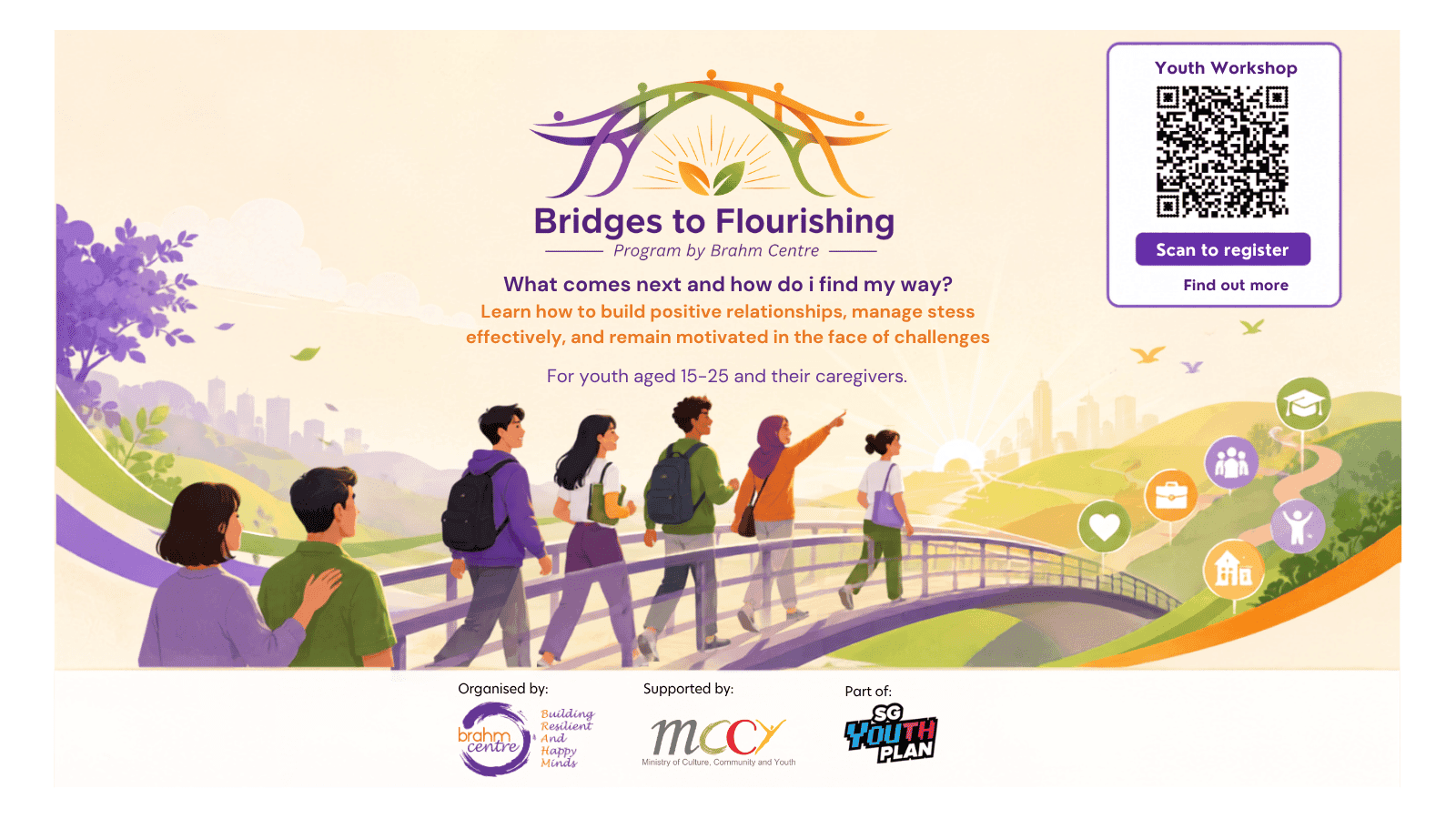 Image of event: Bridges to Flourishing (Youth)