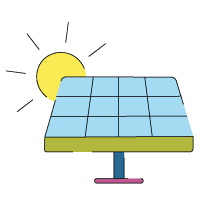 Clean and Sustainable Energy