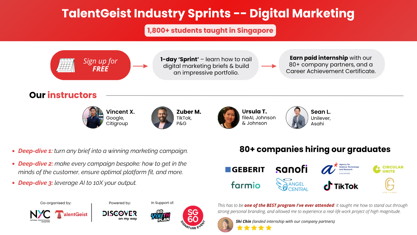 TalentGeist Industry Sprint: Digital Marketing & Creative Strategy