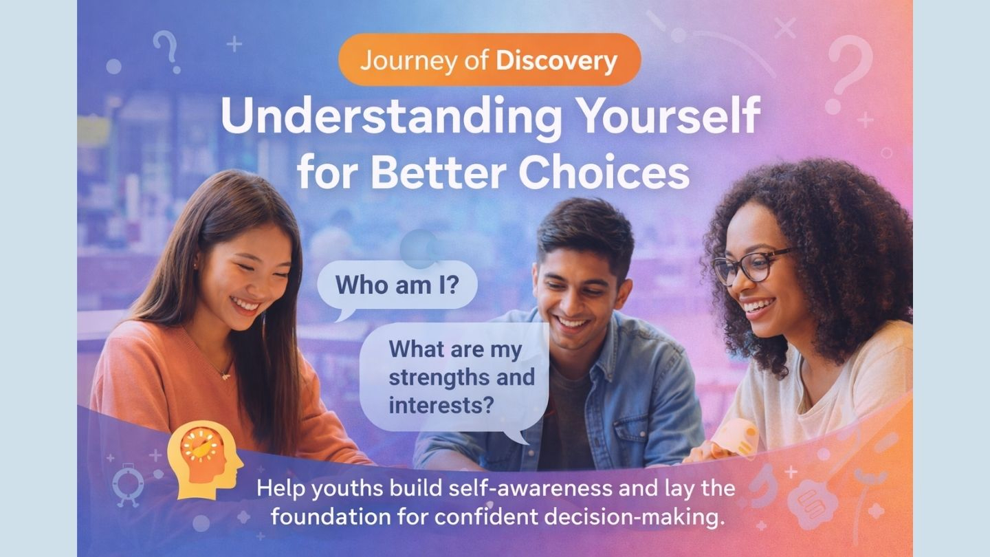 Journey of Discovery: Understanding Yourself for Better Choices