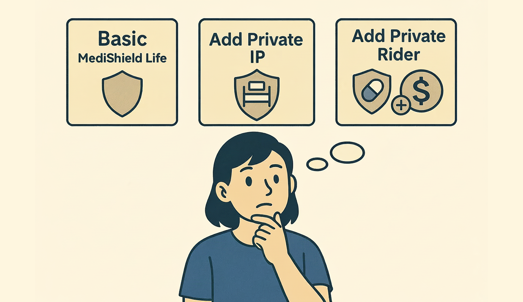 Additional health insurance - How do you choose
