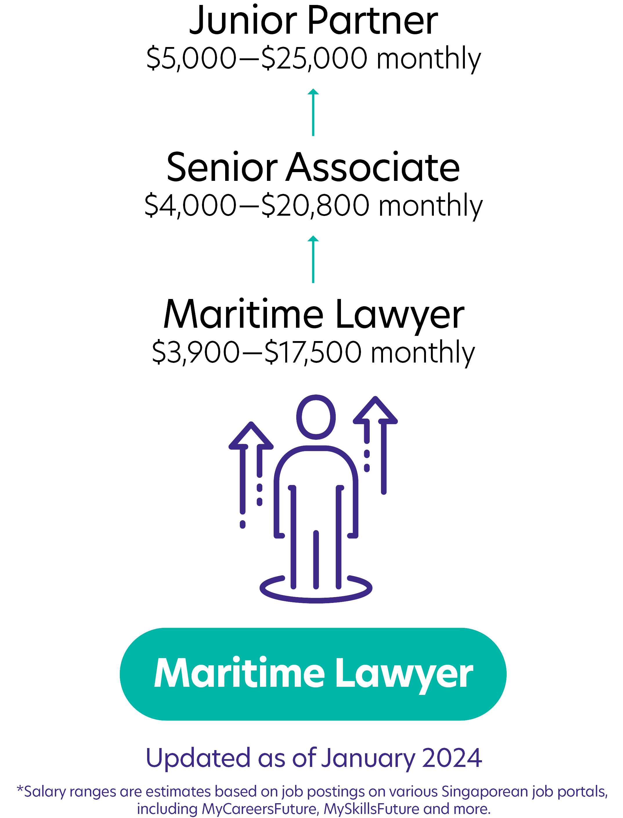 37Maritime Lawyer